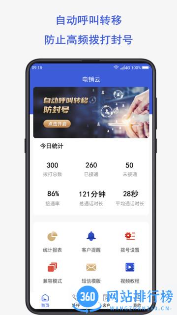 电销云手机版 v3.6.5安卓版 3