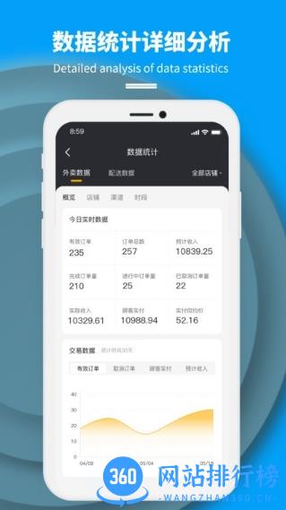 抖送商家版app v3.19.4安卓版 2