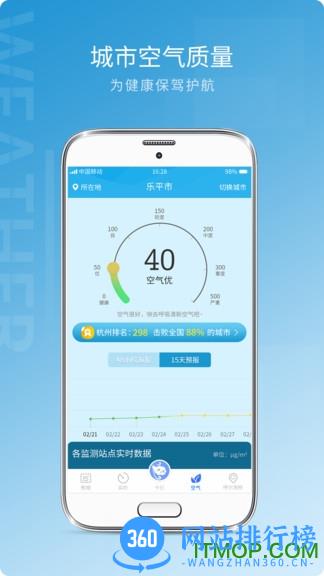 天气预报实况 v1.0.6安卓版 3
