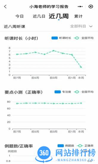 简单一百官方版 v1.2.3安卓版 1