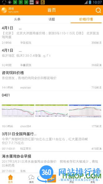 鸡病专业网论坛手机版 v5.7.5安卓版 1
