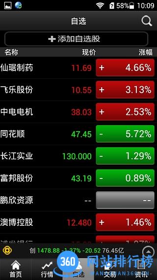 财运通财慧融通版app