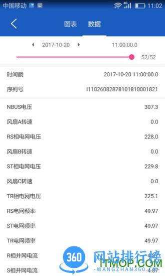 科士达智能光伏监控 v2.1.2 安卓版 0