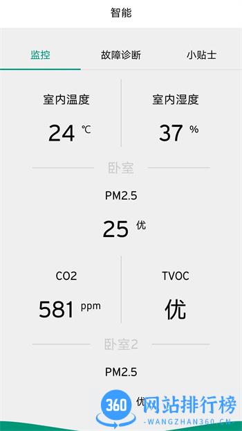 威能+ v04.00.232 最新官方安卓版 0