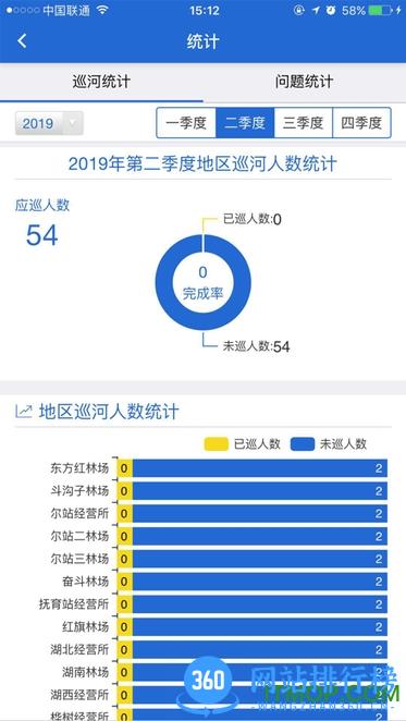 黑龙江省河湖长制移动工作平台 v2.1.9 安卓版 2