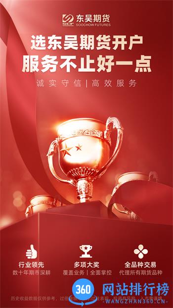 东吴期货通 v2.0.6 最新官方安卓版 4