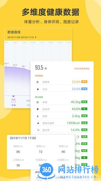 好身材Proapp下载
