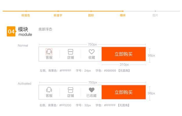 电商网站目录优化技巧详解