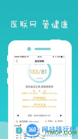 健康东莞手机客户端 v2.09.2安卓版 0