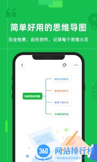 知犀思维导图app