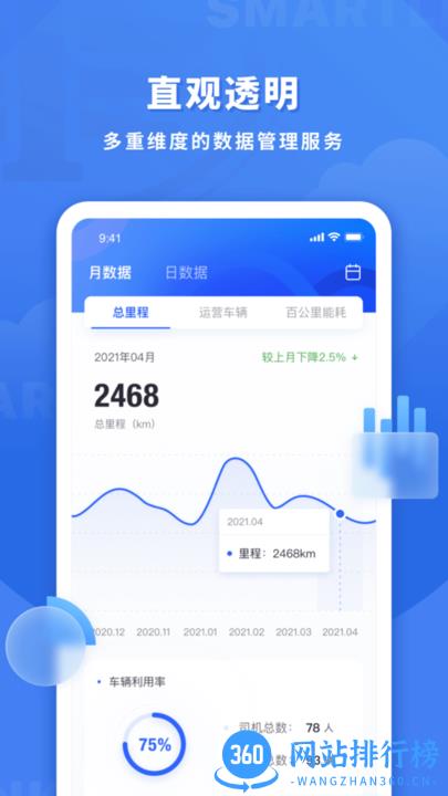 鱼快运管理版app下载