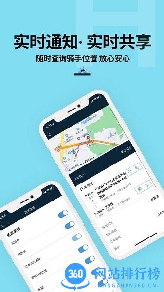 抖送骑手端app