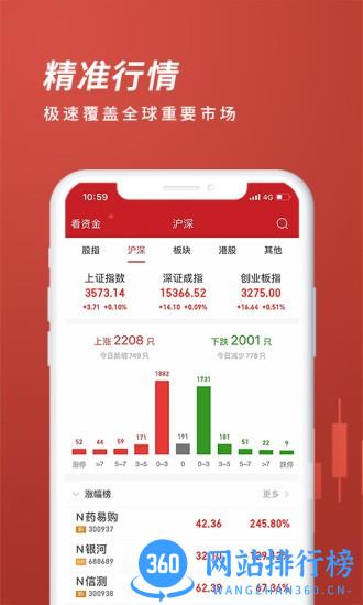 五矿证券掌上盈手机版 v1.00.14安卓版 2