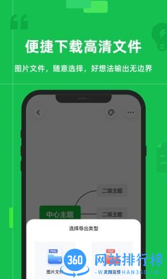 知犀思维导图app v2.1.8安卓版 1