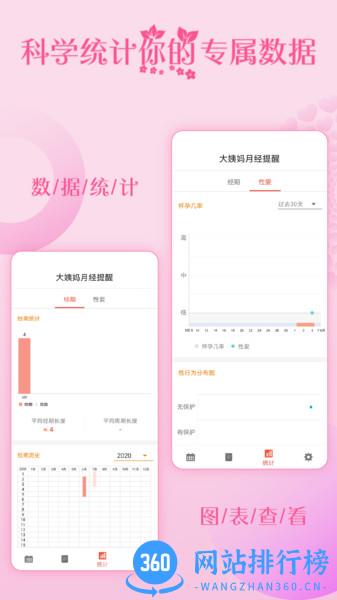 大姨妈月经提醒 v1.0.26安卓版 1