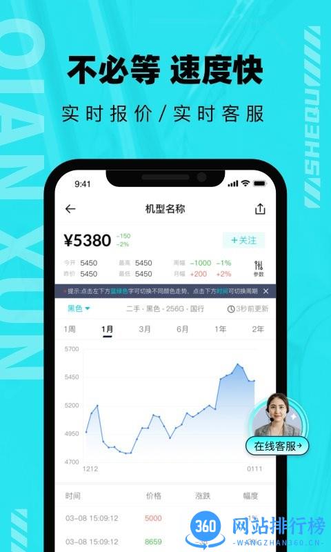 千循官方版 v2.2.5安卓版 1