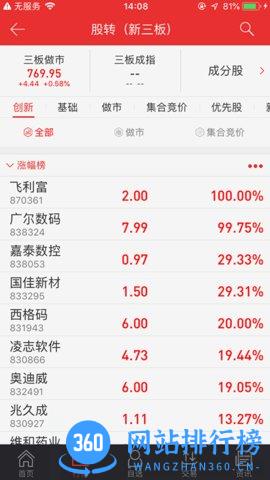 中山证券赢者专业版app v9.21.19 安卓版 1