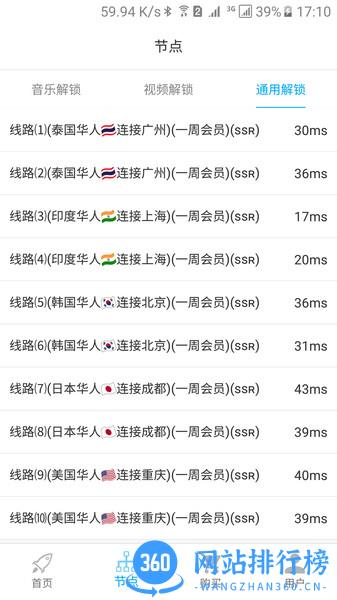 Unblockcn(海外华人视频解锁播放器) v2023.03.30.1311安卓版 2