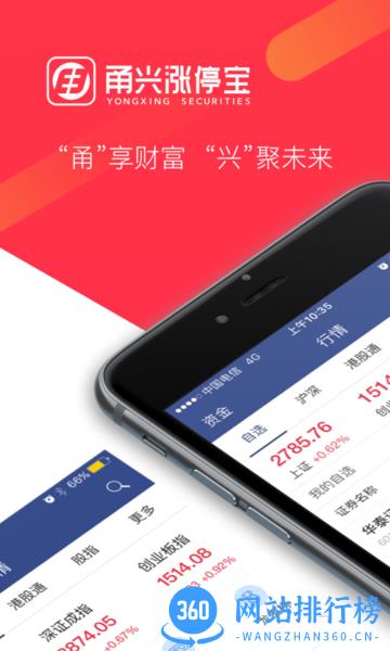 甬兴涨停宝 v7.6.0安卓版 0