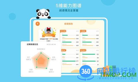 竹子阅读app