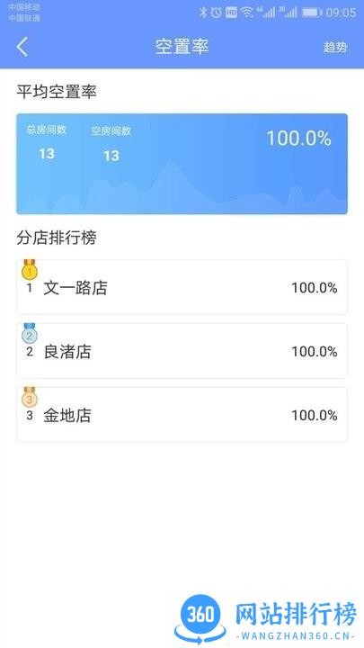 好房管家手机版 v4.7.6安卓版 2