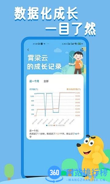 适趣AI阅读2022最新版 v3.1.0安卓版 1