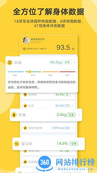 好身材Pro v1.30.12安卓版 3