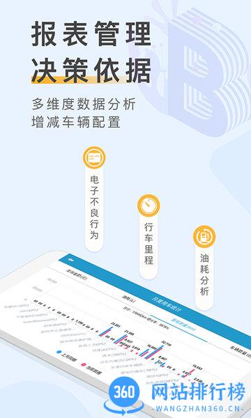 元道车辆云平台 v1.4.1安卓版 3