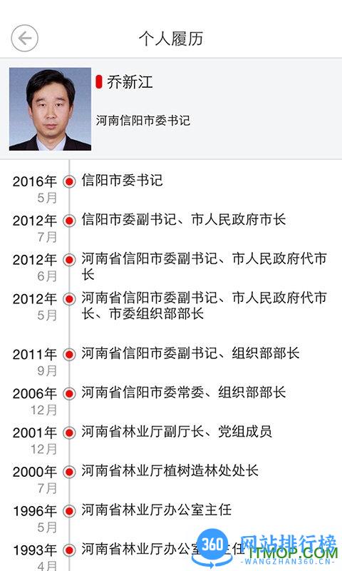 河南信阳日报 v6.1.4 安卓版 1