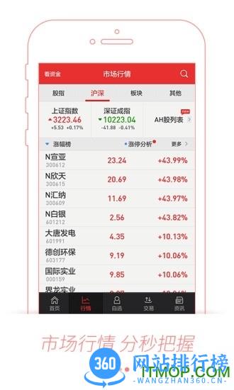 申港证券手机版