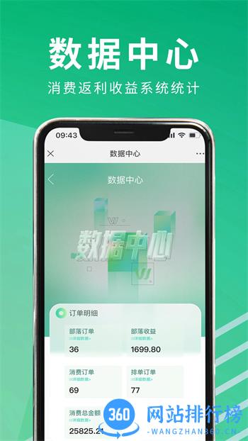无界自零售 v1.4.2 官方安卓版本 3