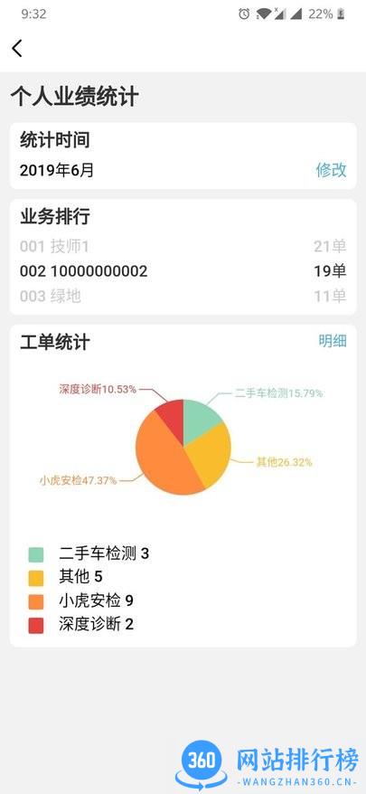 JNS小虎检车最新版 v3.6.2.0安卓官方版 1