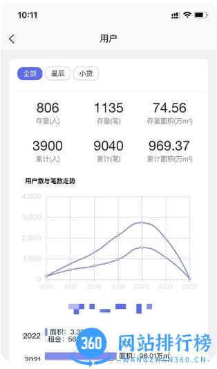 星辰助理app v1.2.1 安卓版 1