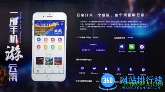 一部手机游云南app