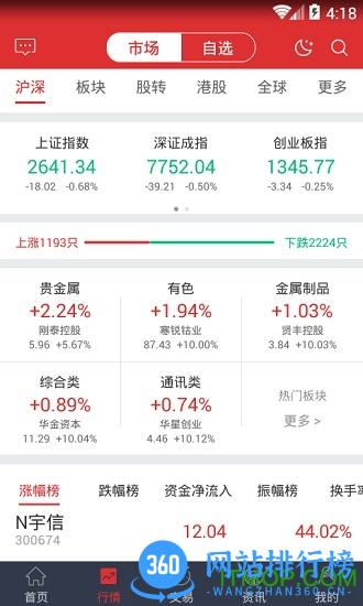 万和e阳指官方版 v3.0.23安卓最新版 2