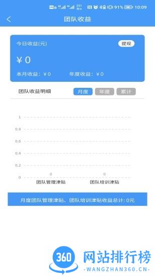 玖玖帮天使管家官方版 v1.0.7安卓版 1