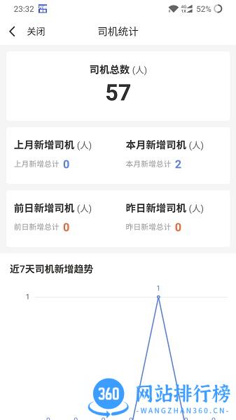 万顺福实体店手机版 v2.7.6安卓版 4