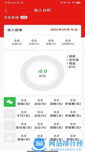 小e车管软件 v1.0.12安卓版 3