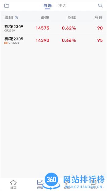 中原期货通 v2.0.1 官方安卓版本 2