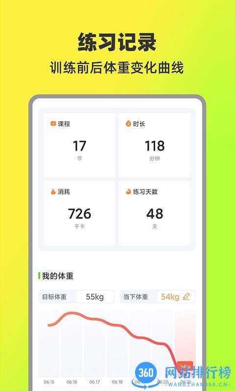 热汗舞蹈(学舞蹈app) df-1.18.4.0安卓版 3