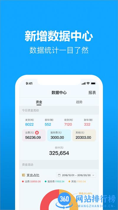 卡漠货主版 v4.7.1 安卓版 3