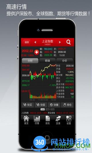 国联证券尊宝 v6.05.030安卓旧版 3