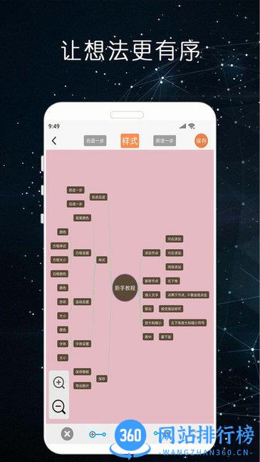 mindnode思维导图app v23.1.1.12安卓版 2