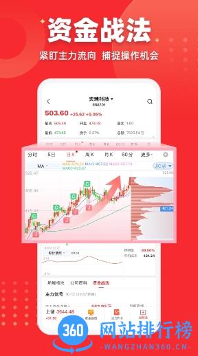 启明星股票 v3.8.3最新安卓版 1