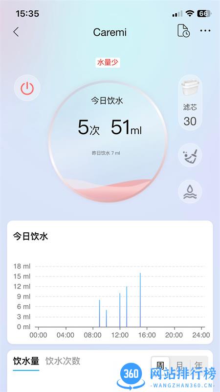 Pawaii v2.0.4安卓手机版 2