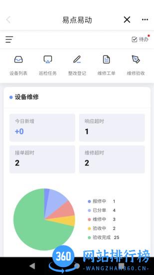 易点设备管理app