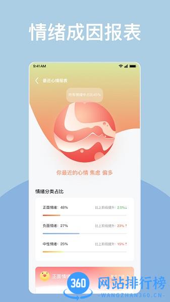 岁岁情绪记录app v5.0安卓版 3