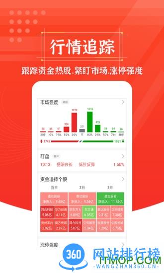 约牛股票软件 v3.5.2安卓版 1
