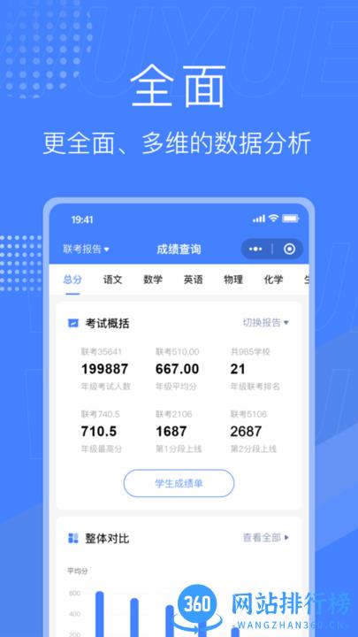 五岳云阅卷软件 V4.3.7安卓版 2