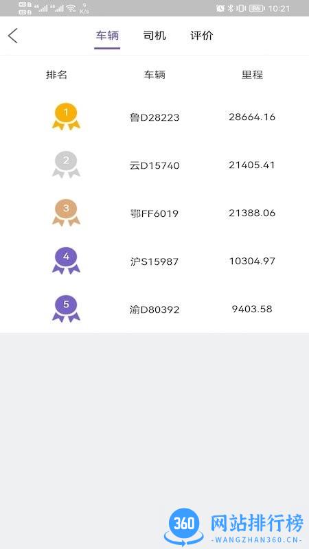 同程配司机手机版 v3.5.2安卓版 1